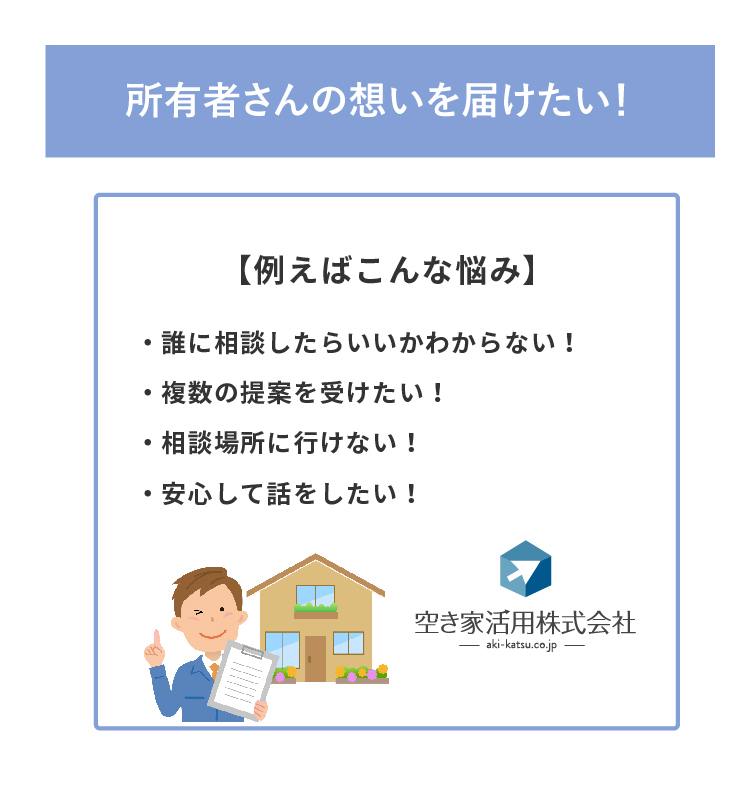 comチーム