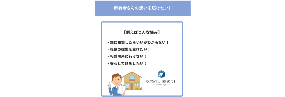 comチーム