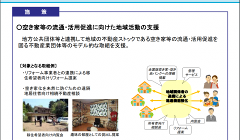 平成30年度の「国土交通省 地域の空き家・空き地等の利活用等に関するモデル事業者」に選定されました。