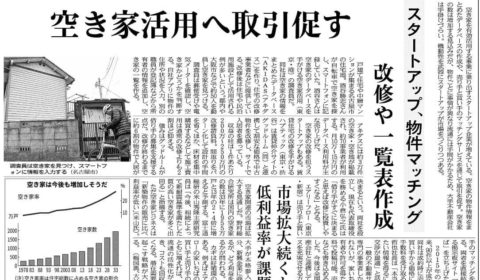 日本経済新聞(2019年2月11日号)に弊社が掲載されました。