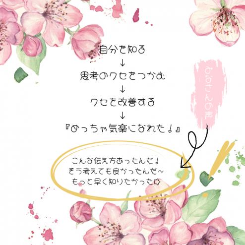 みんなの相談所　桜うさぎメイン画像3